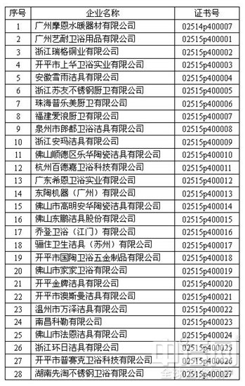 ��ِ���l(w��i)ԡͨ�^�մ�Ƭ�ܷ�ˮ�������Ⱦ���������J(r��n)�C�z��