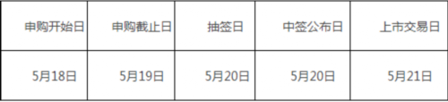 點(diǎn)擊看大圖 景德鎮(zhèn)陶瓷交易平臺(tái)于本月21日上線(xiàn)試運(yùn)營(yíng)