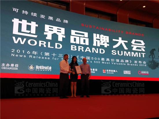 �����մ�Ʒ�rֵ���_201.55�|��λ�е�176��